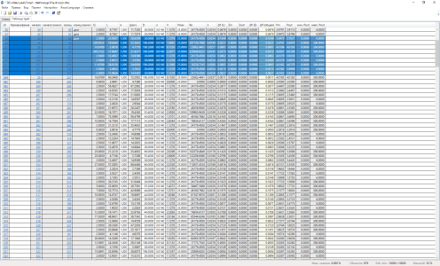 Рассчитанные параметры можно скопировать в Excel